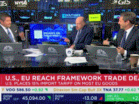 CNBC co-host drops F-bomb on air.